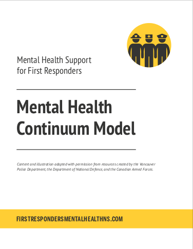 Mental Health Continuum Model – Mental Health Commission of Canada (PDF)